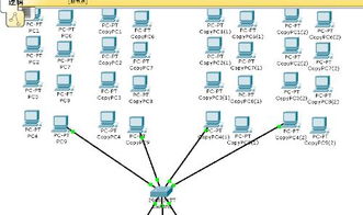 計算機網絡技術與計算機軟硬件技術開發的融合與演進